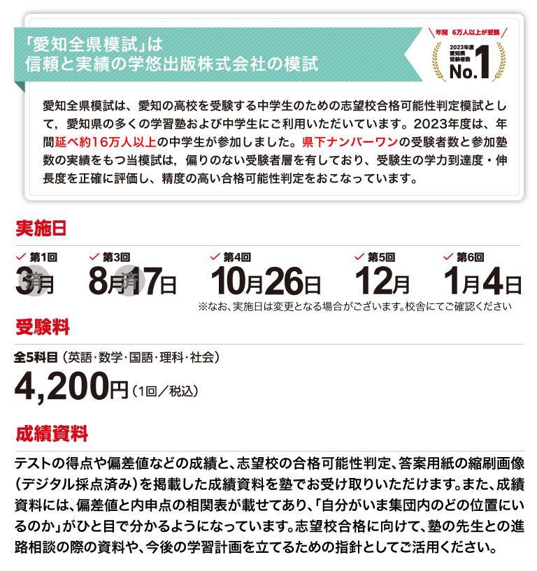 愛知全県模試について