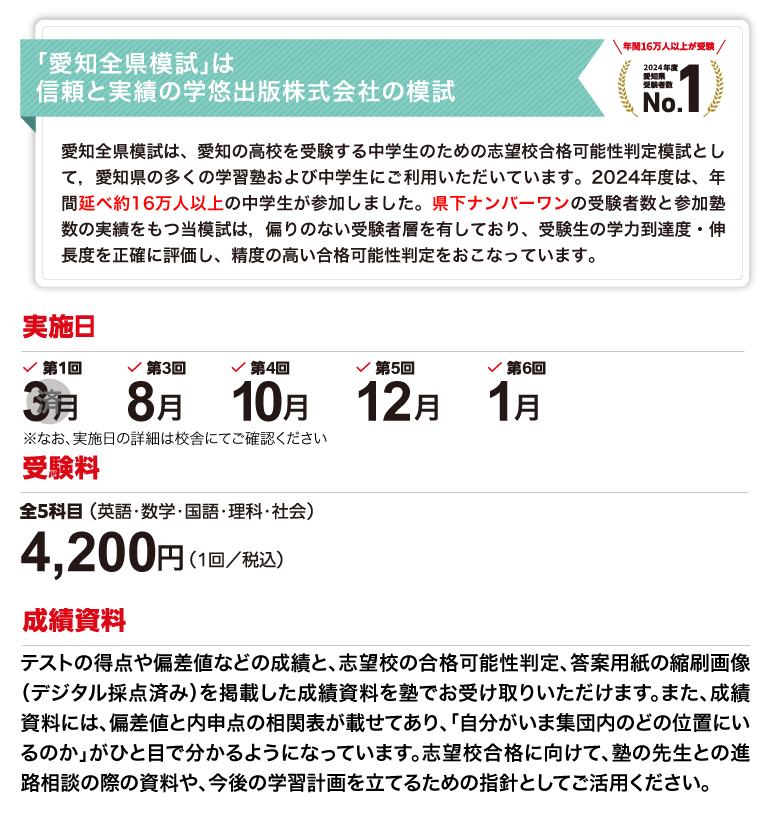 愛知全県模試について
