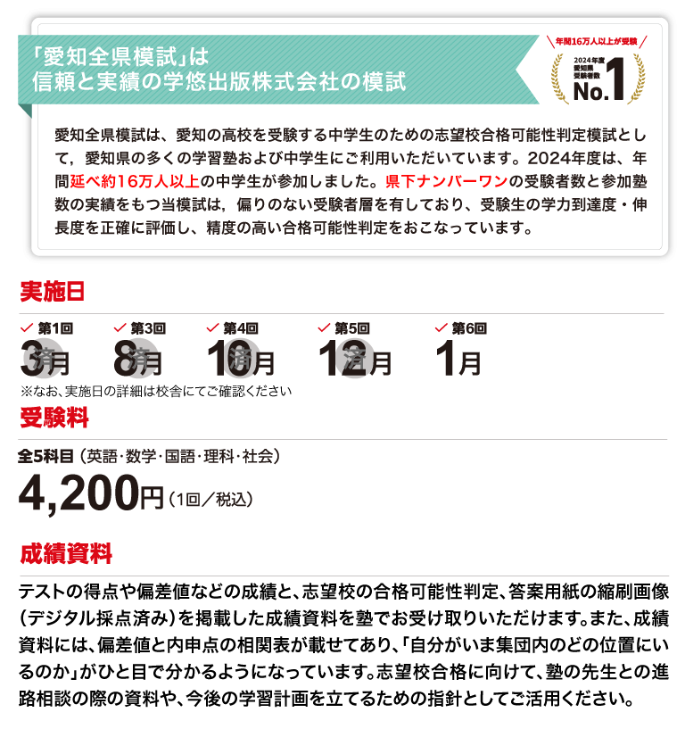 愛知全県模試について