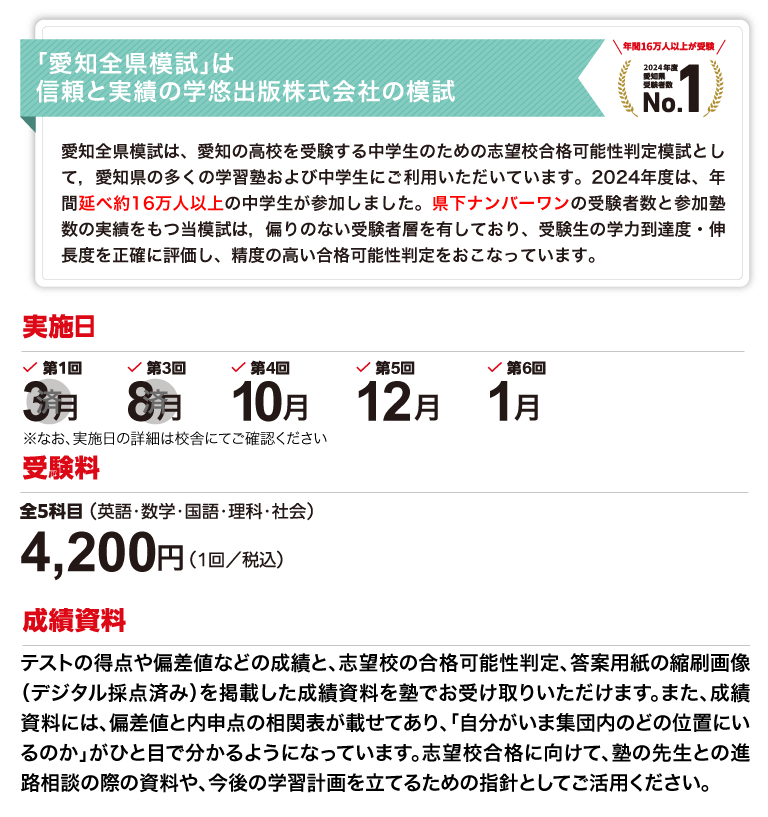 愛知全県模試について