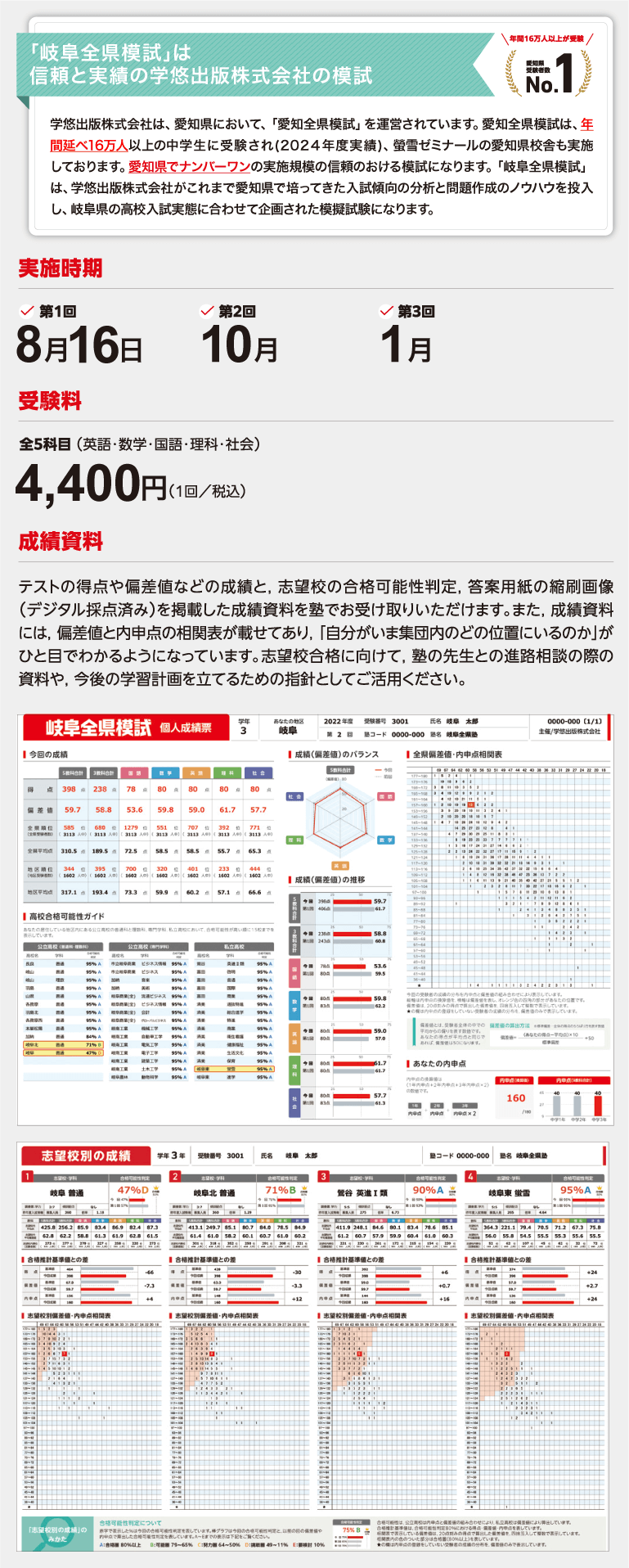 第1回岐阜全県模試について