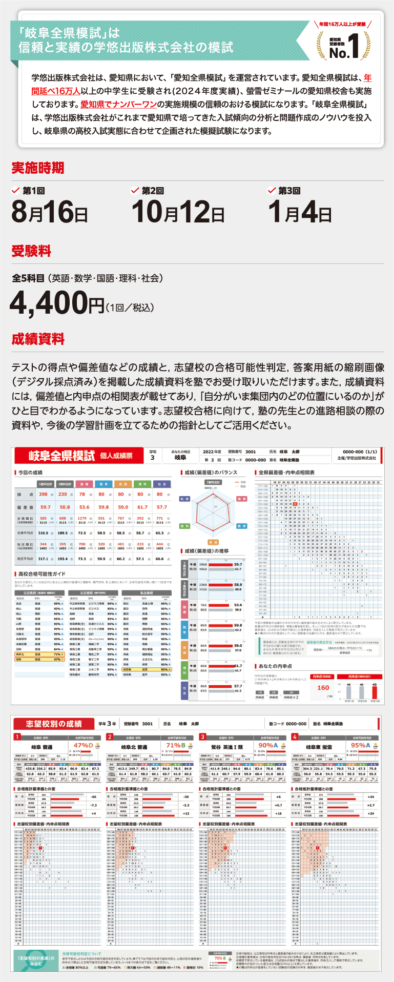 第1回岐阜全県模試について