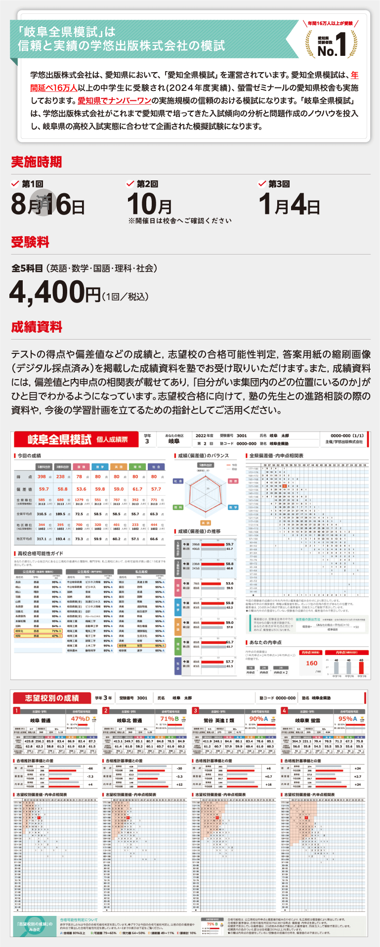 第2回岐阜全県模試について