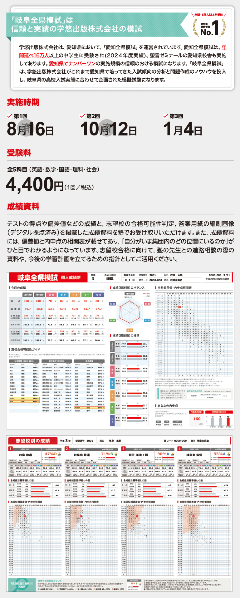 第3回岐阜全県模試について