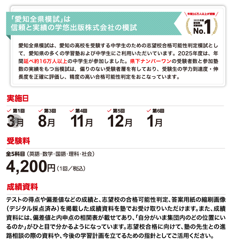愛知全県模試について