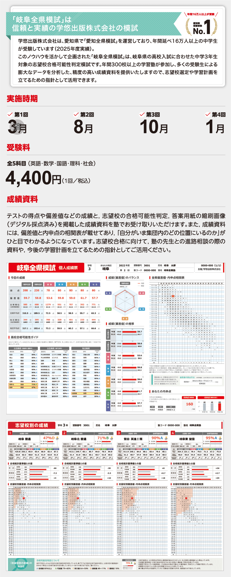 第２回岐阜全県模試について