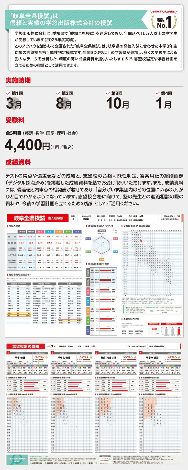 第３回岐阜全県模試について