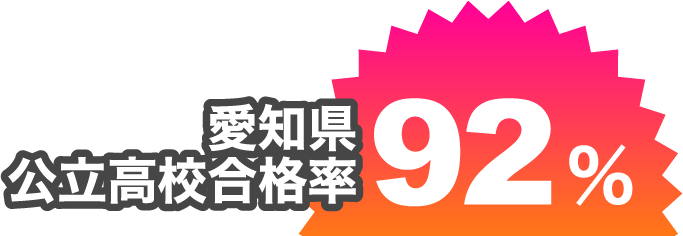 愛知県公立高校合格率92％