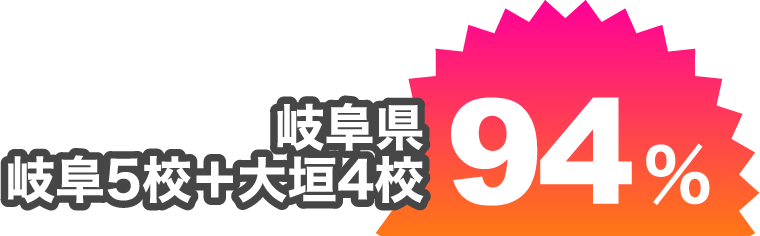 岐阜県岐阜5校+大垣4校94%
