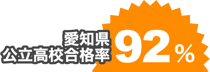 愛知県公立高校合格率92％