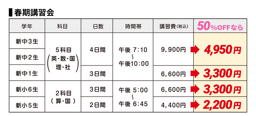 春期講習会　講習費半額の表